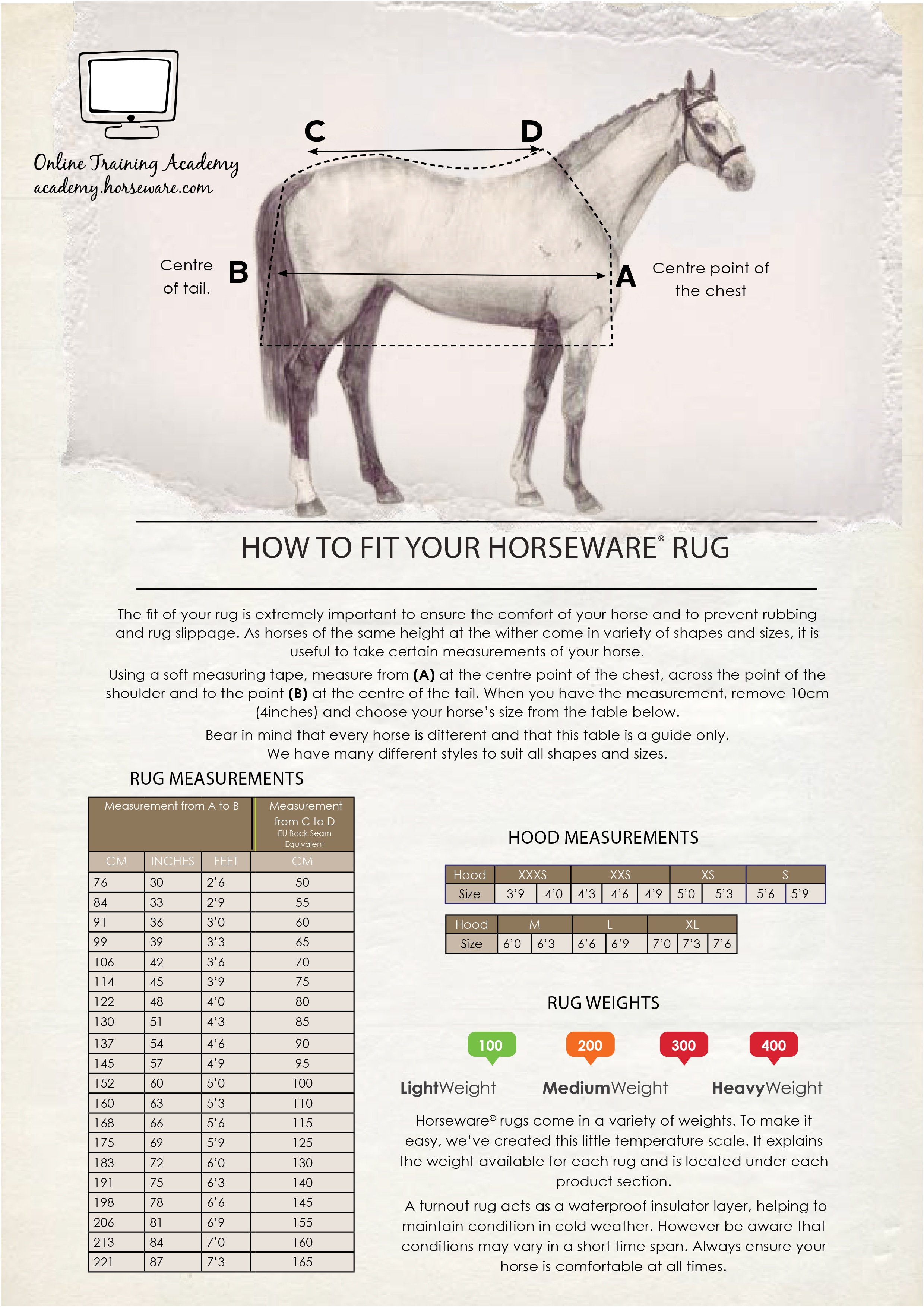 Horseware® Ireland Rambo® Optimo 200 Gram Stable Blanket